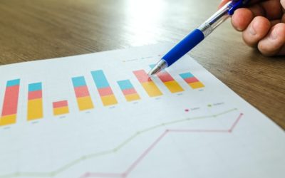 ASC Valuation and Transaction Trends
