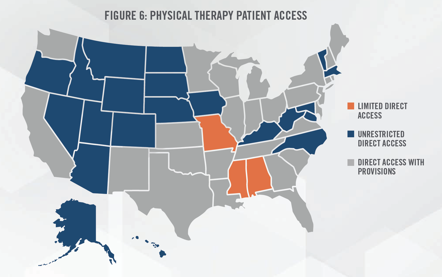 2021 Physical Therapy Update Fig 6 2021 Physical Therapy Update Fig 6