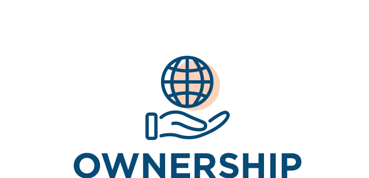 Employee-owned company
