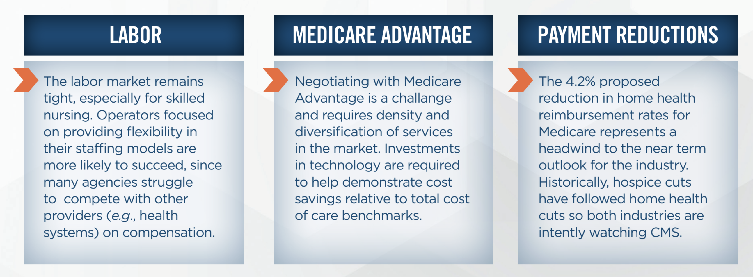Home Care Innovation and Investment Conference Chart 3 Home Care Innovation and Investment Conference Chart 3