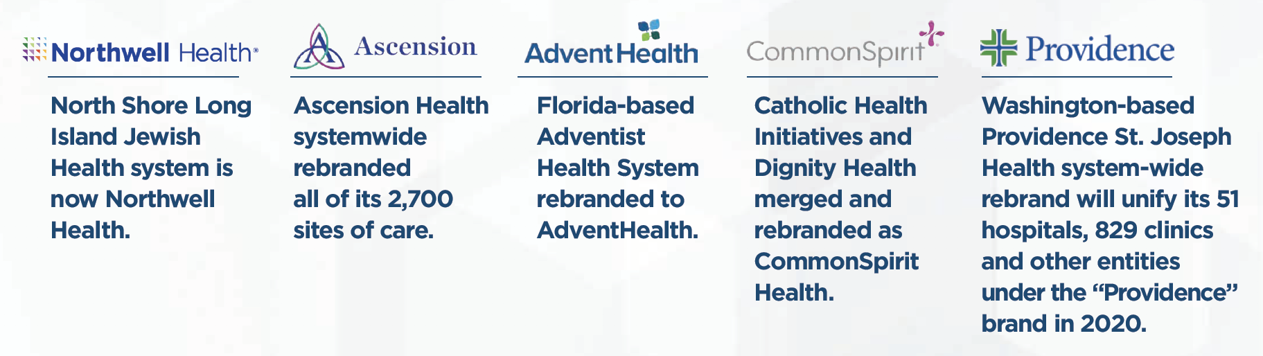 value of advertising graphic value of advertising graphic